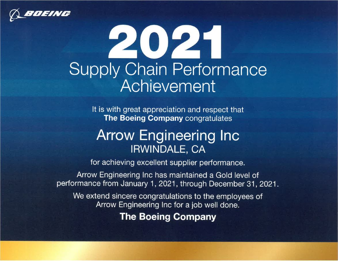 Supply Chain Performance Achievement Award - 2021